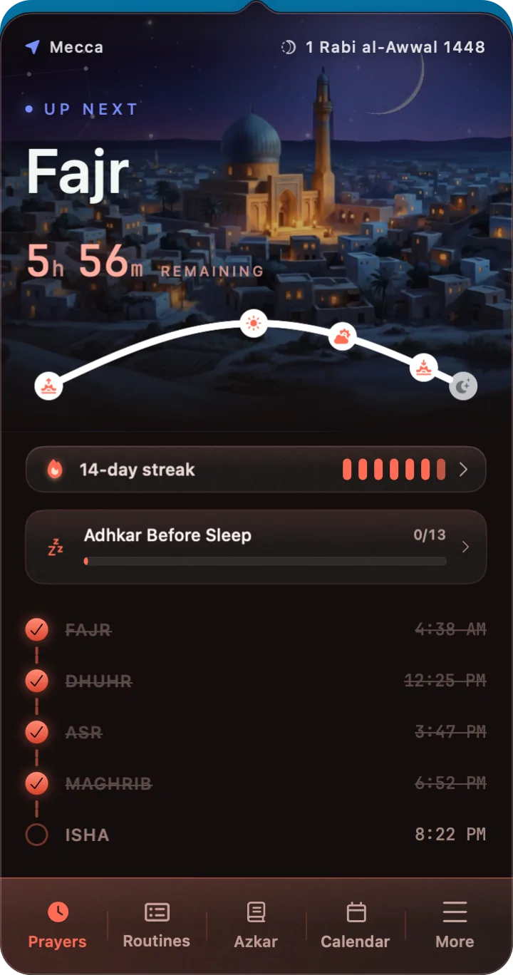 PrayerTimes Pro — Home — the prayer timeline
