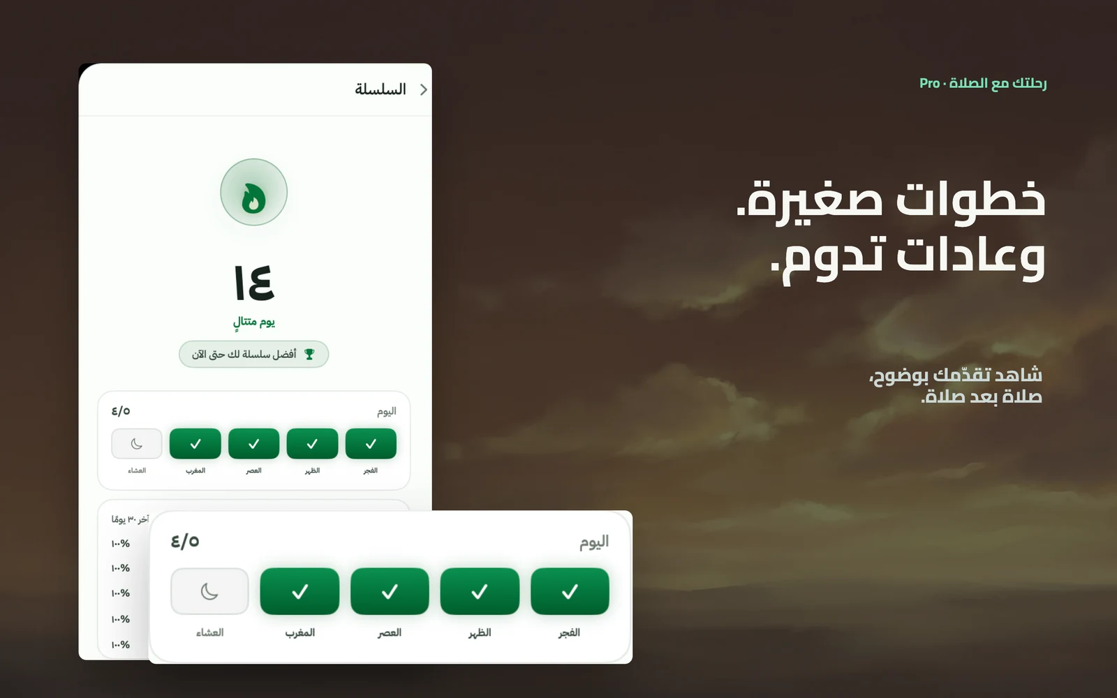 رحلتك مع الصلاة