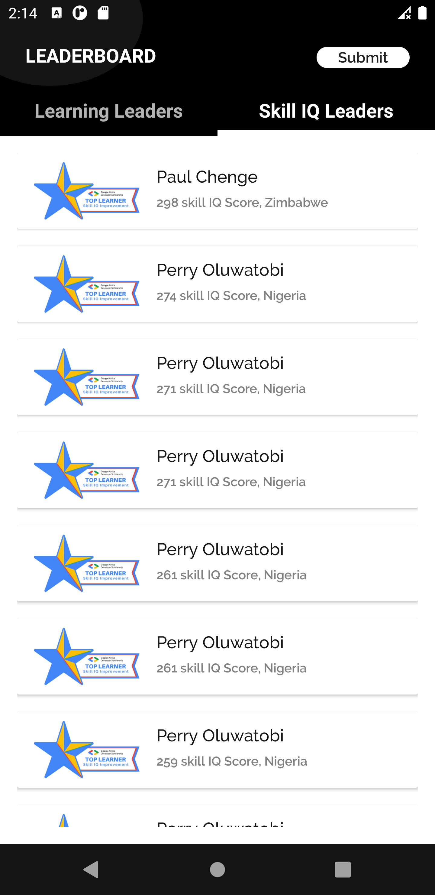 Skill IQ Leaderboard