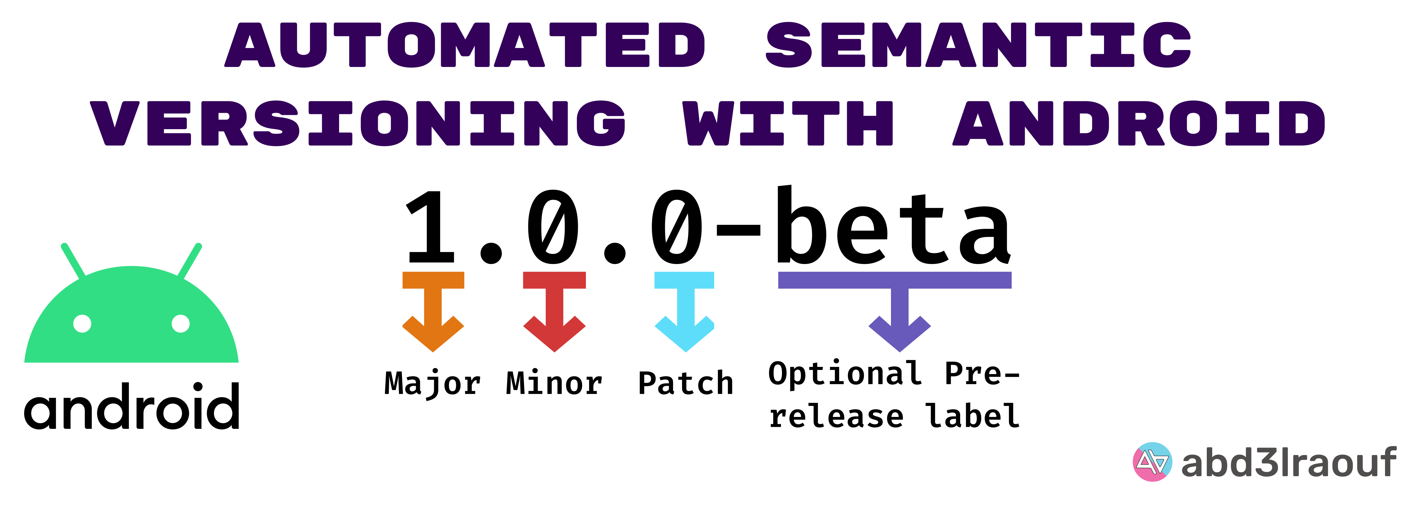 Semantic Versioning Banner