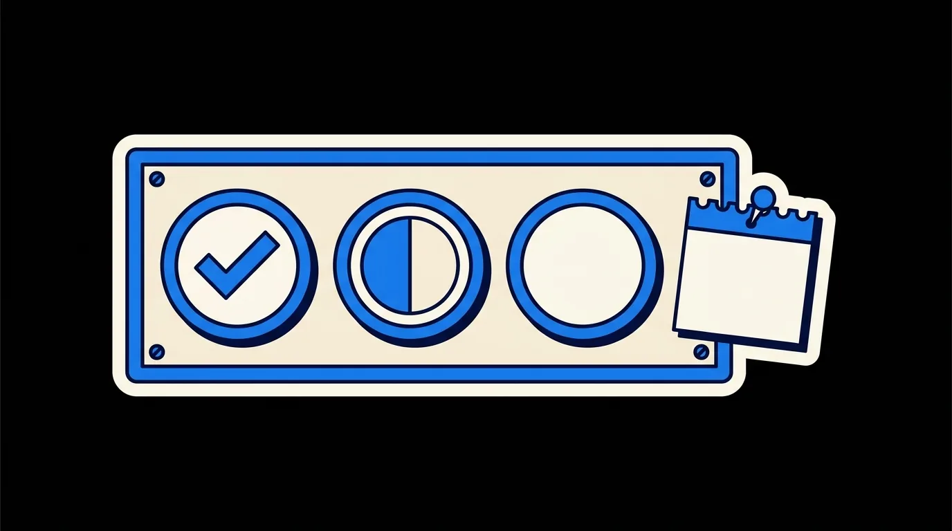 Three status badges on a board: done, half-way and not yet